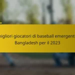 I migliori giocatori di baseball emergenti in Bangladesh per il 2023