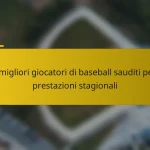 I migliori giocatori di baseball sauditi per prestazioni stagionali