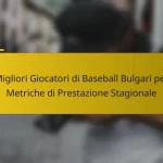 Migliori Giocatori di Baseball Bulgari per Metriche di Prestazione Stagionale