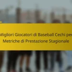 Migliori Giocatori di Baseball Cechi per Metriche di Prestazione Stagionale