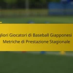 Migliori Giocatori di Baseball Giapponesi per Metriche di Prestazione Stagionale