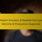 Migliori Giocatori di Baseball Greci per Metriche di Prestazione Stagionale