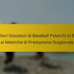 Migliori Giocatori di Baseball Polacchi in Base ai Metriche di Prestazione Stagionale