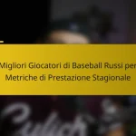Migliori Giocatori di Baseball Russi per Metriche di Prestazione Stagionale