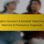 Migliori Giocatori di Baseball Tedeschi per Metriche di Prestazione Stagionale