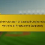 Migliori Giocatori di Baseball Ungheresi per Metriche di Prestazione Stagionale